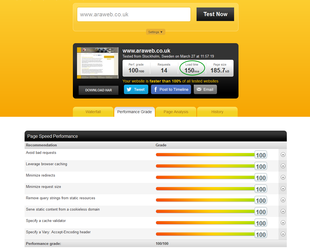 Measure Your Website Speed. Objectively. 